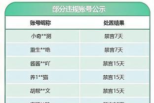 日本高中联赛八强产生：青森山田两回合7球大胜晋级